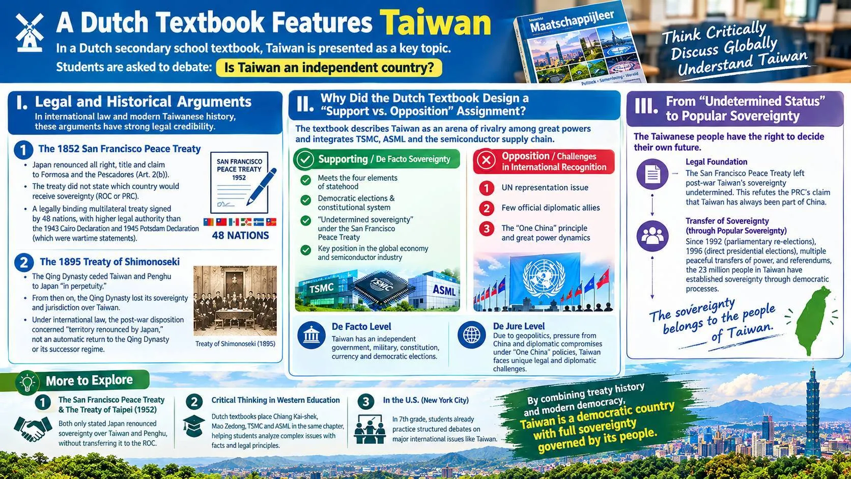 Dutch secondary school textbook features debate on Taiwan's status