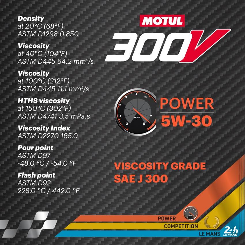 300V POWER 5W-30 Motor Oil Motul 110815