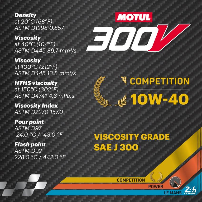 Engine Oil MOTUL 300V 5W40 Competition 100% Synthetic Estercore Racing 2 L