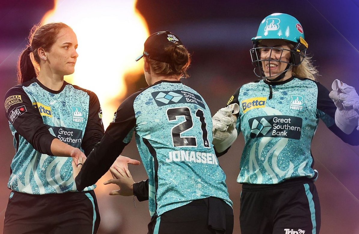 Brisbane Heat Women Latest News, Stats, Videos And Most Recent Updates