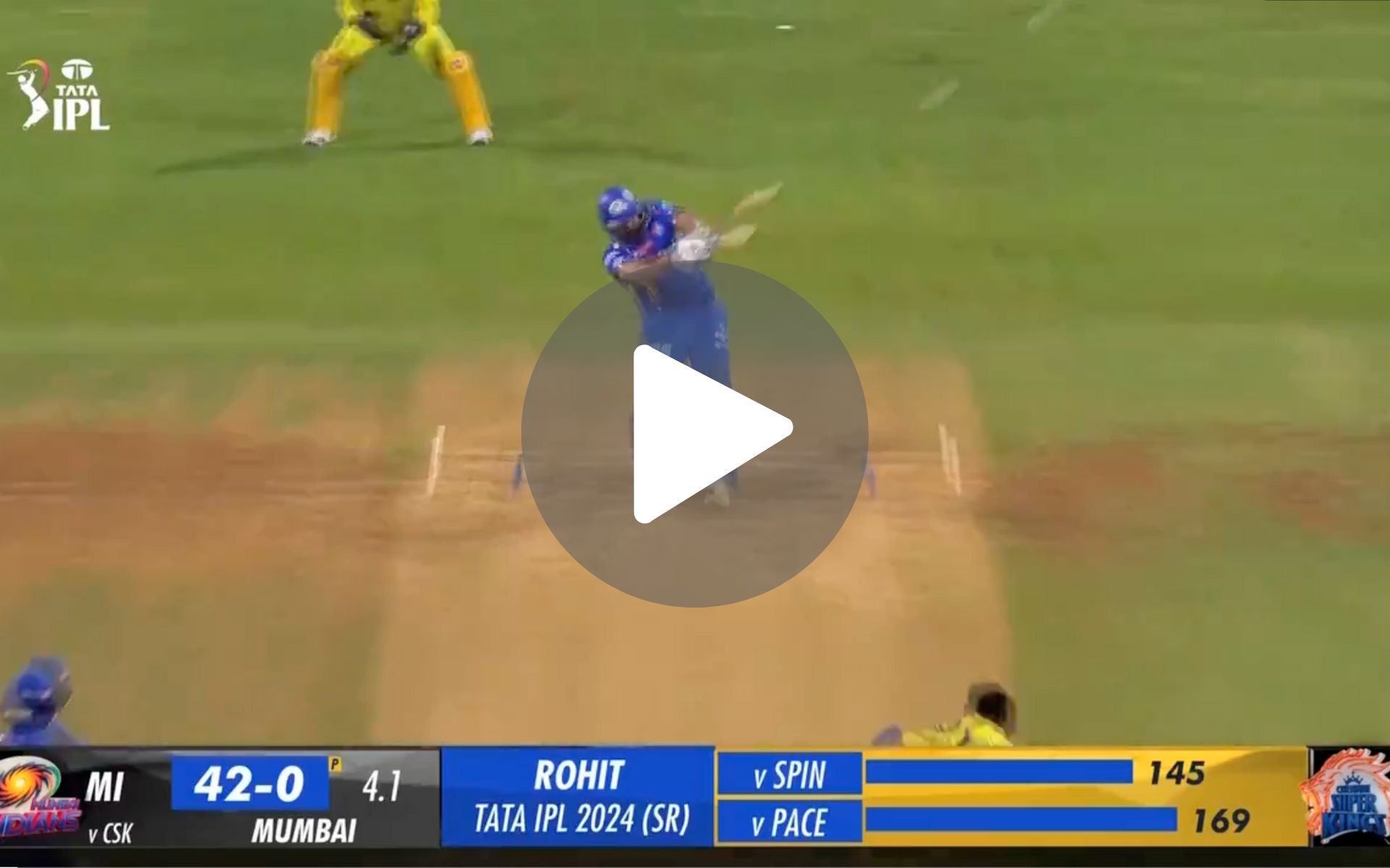 [Watch] 4,6,4 - Rohit Sharma & Ishan Kishan Wash Mustafizur In Smashing Machine