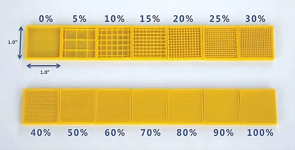 Muestras amarillas impresas en 3D con densidades de relleno del 0% al 100%