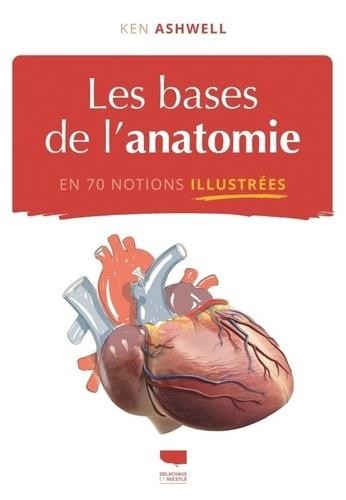 Mon atlas d'anatomie - Etudiants en IFSI