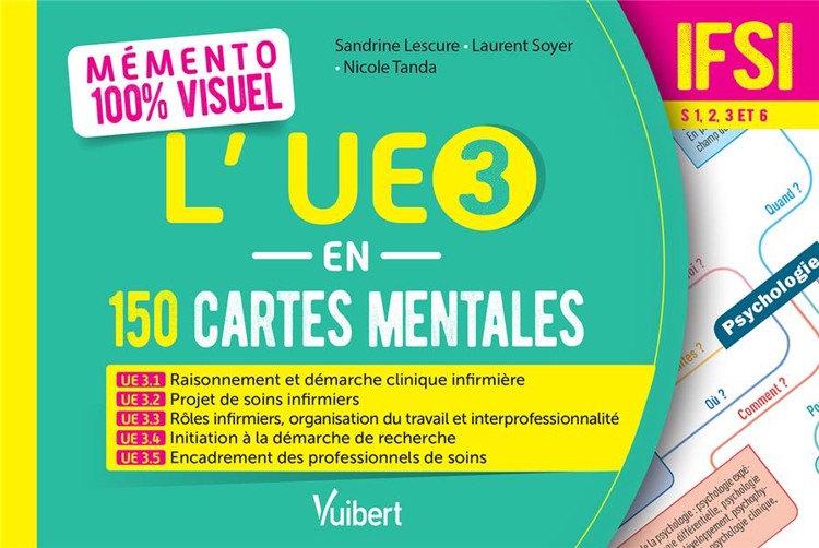 Pack de 6 Fiche Colorées Cartes de Révision Fiche de Révision pour