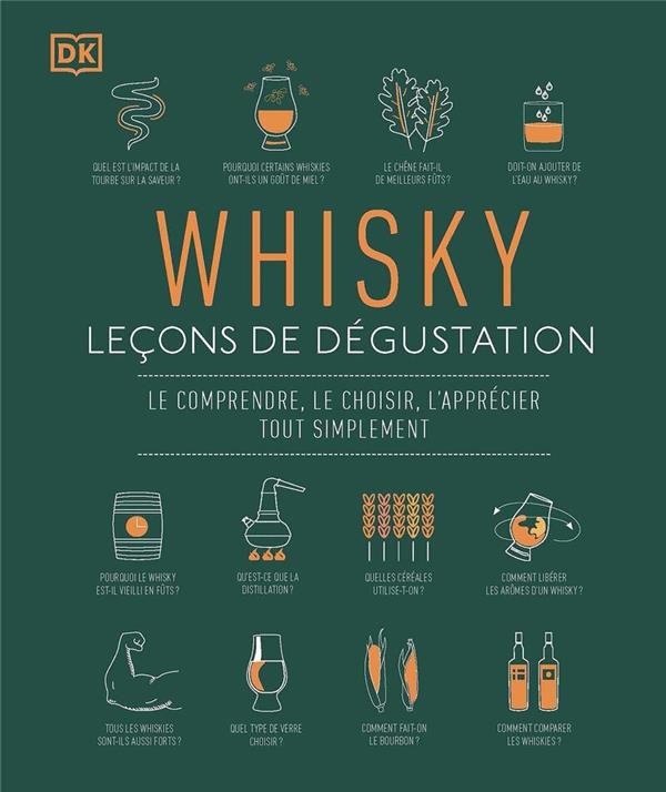 Tickets : Introduction au whisky & Techniques de dégustation