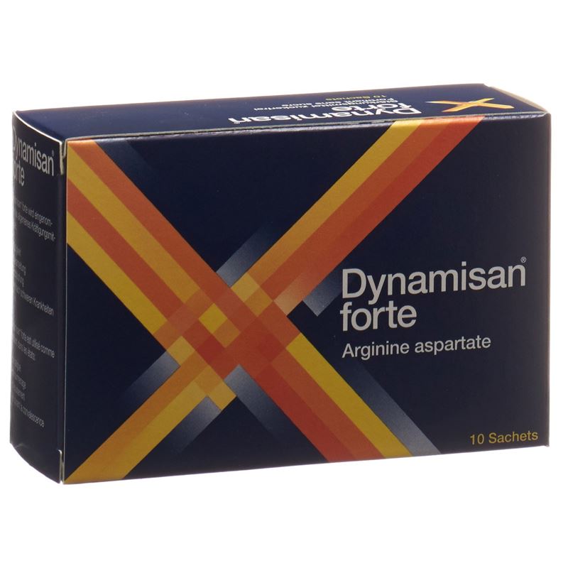 Dynamisan forte