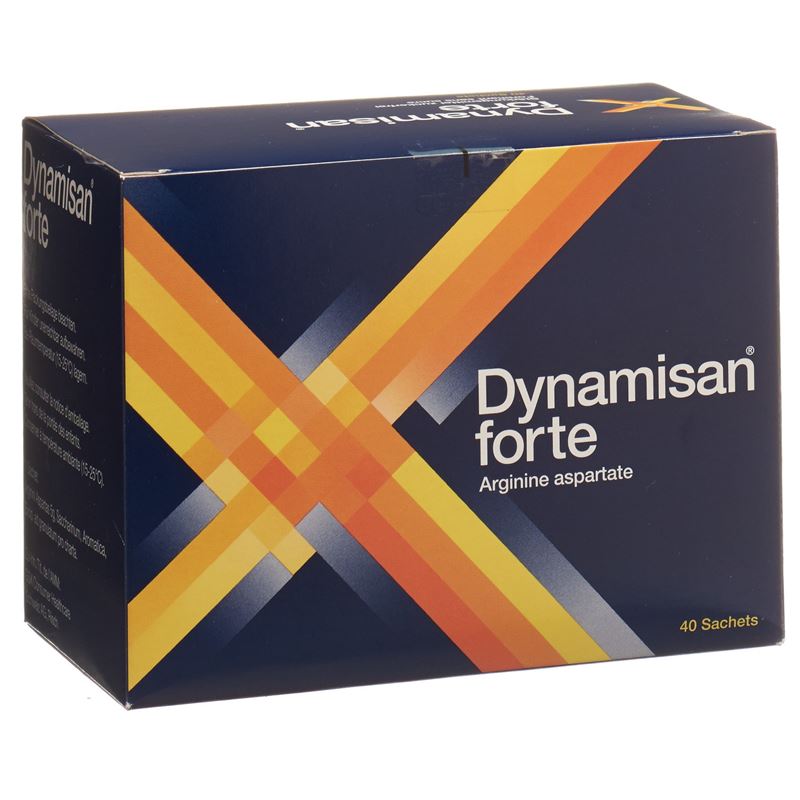 Dynamisan forte