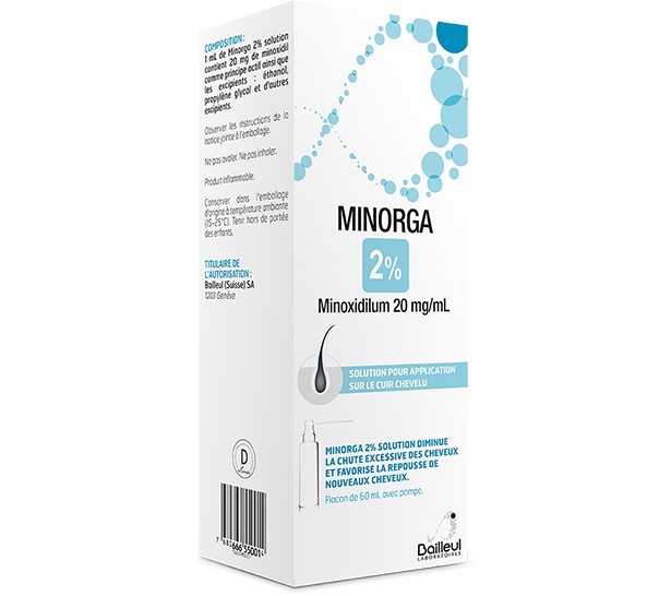 Minorga 2 %