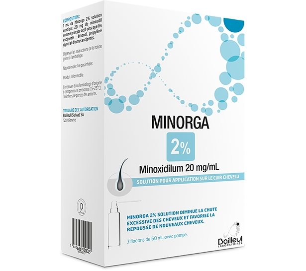 Minorga 2 %