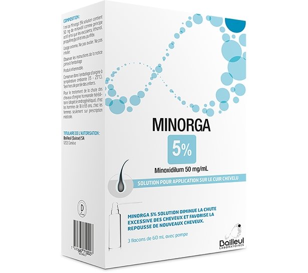 Minorga 5%
