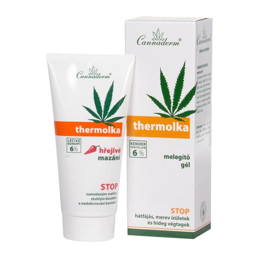 Cannaderm Thermolka