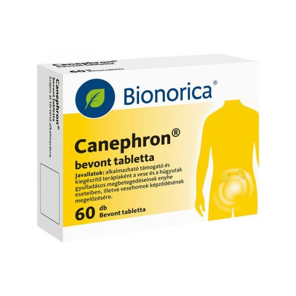 Canephron
