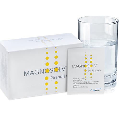 Magnosolv