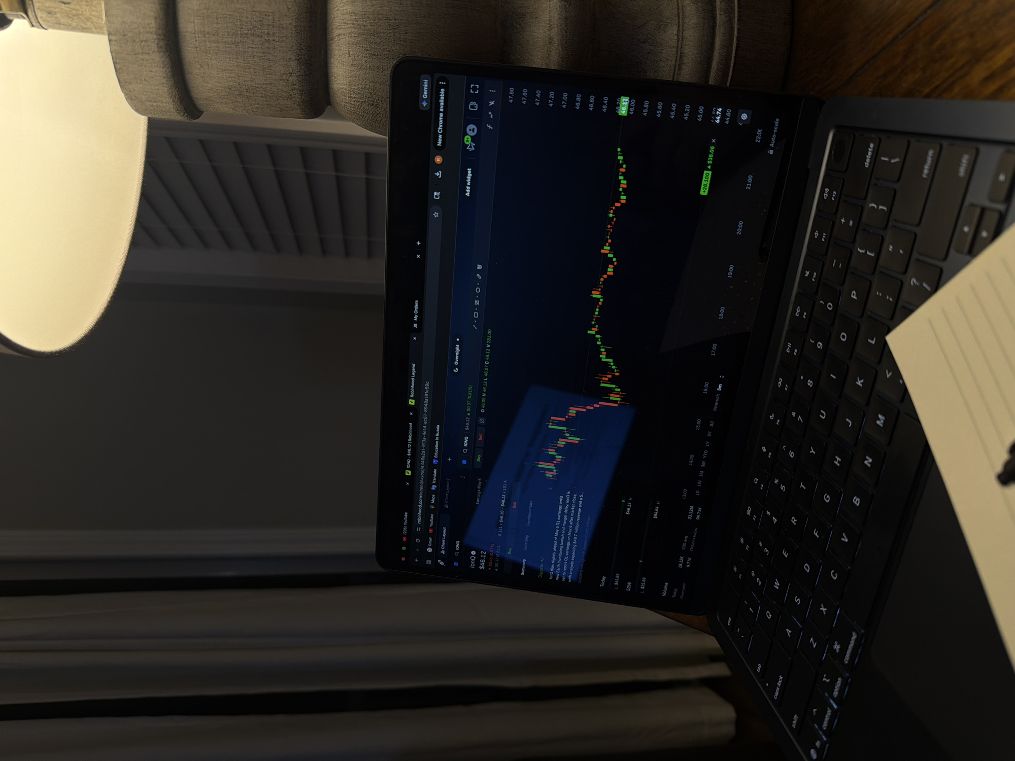 Late-night stock trading session captured in Myrtle Beach
