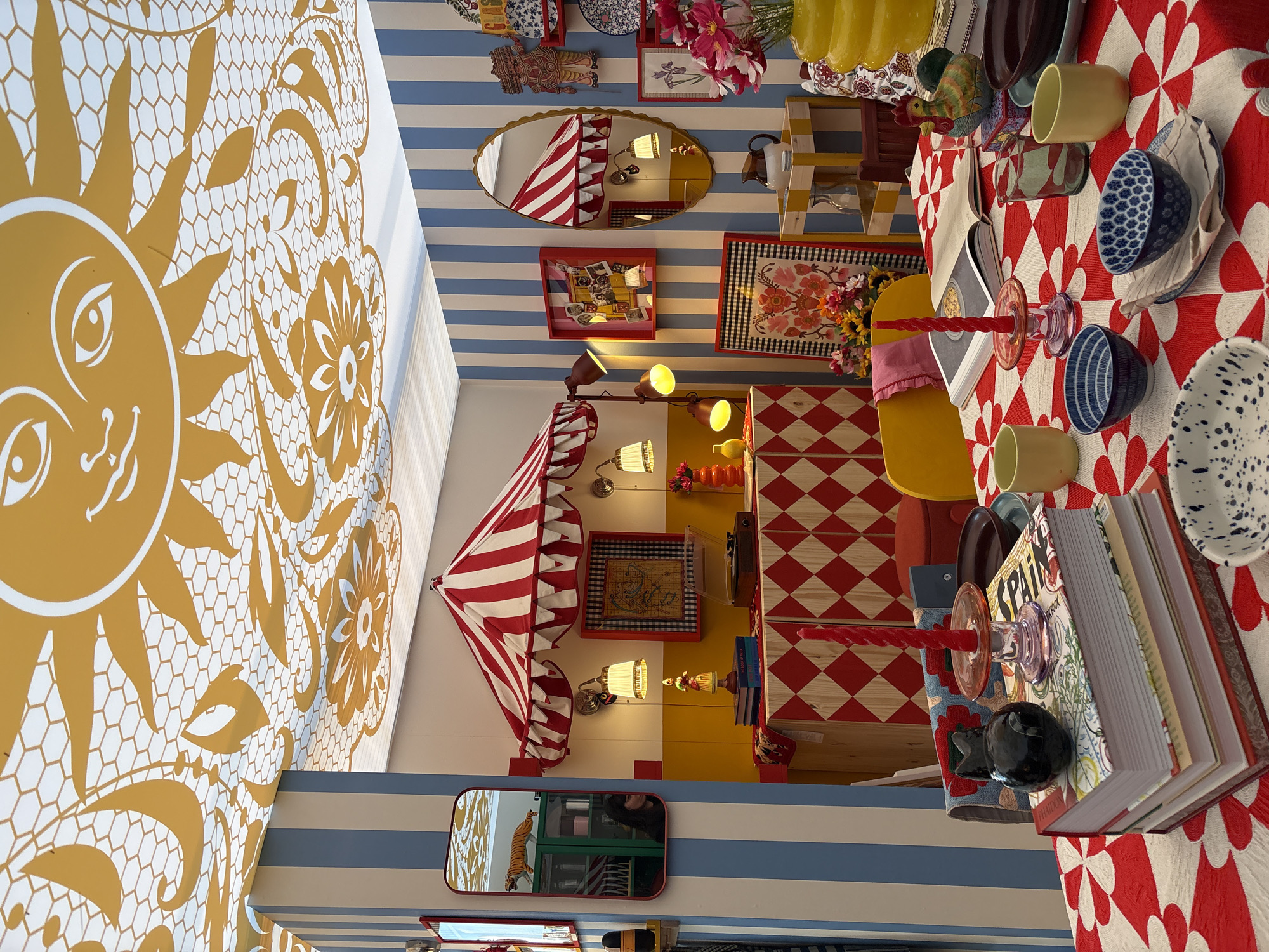 Markets and exhibitions documented across Milan locations