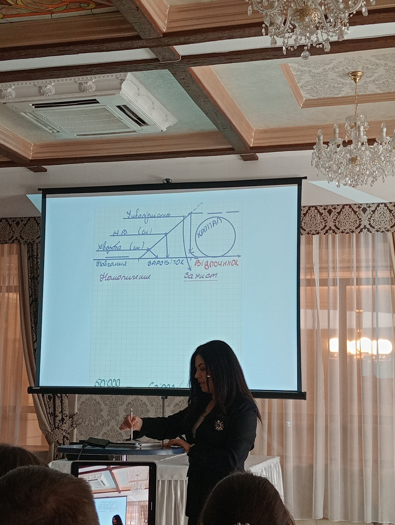 Business presentation held in Lviv conference room