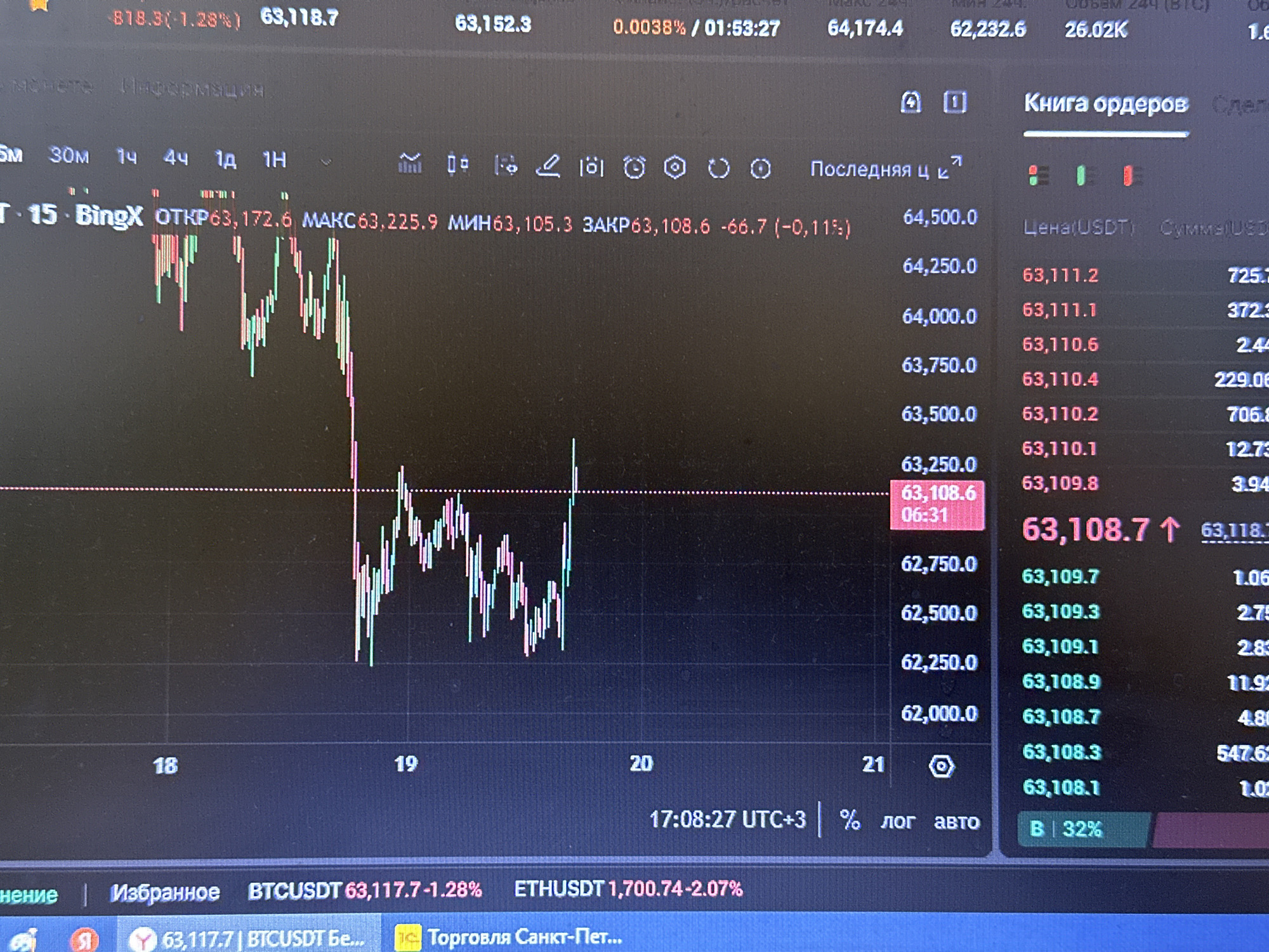 Bitcoin trading screen active in Sinyavino, Russia