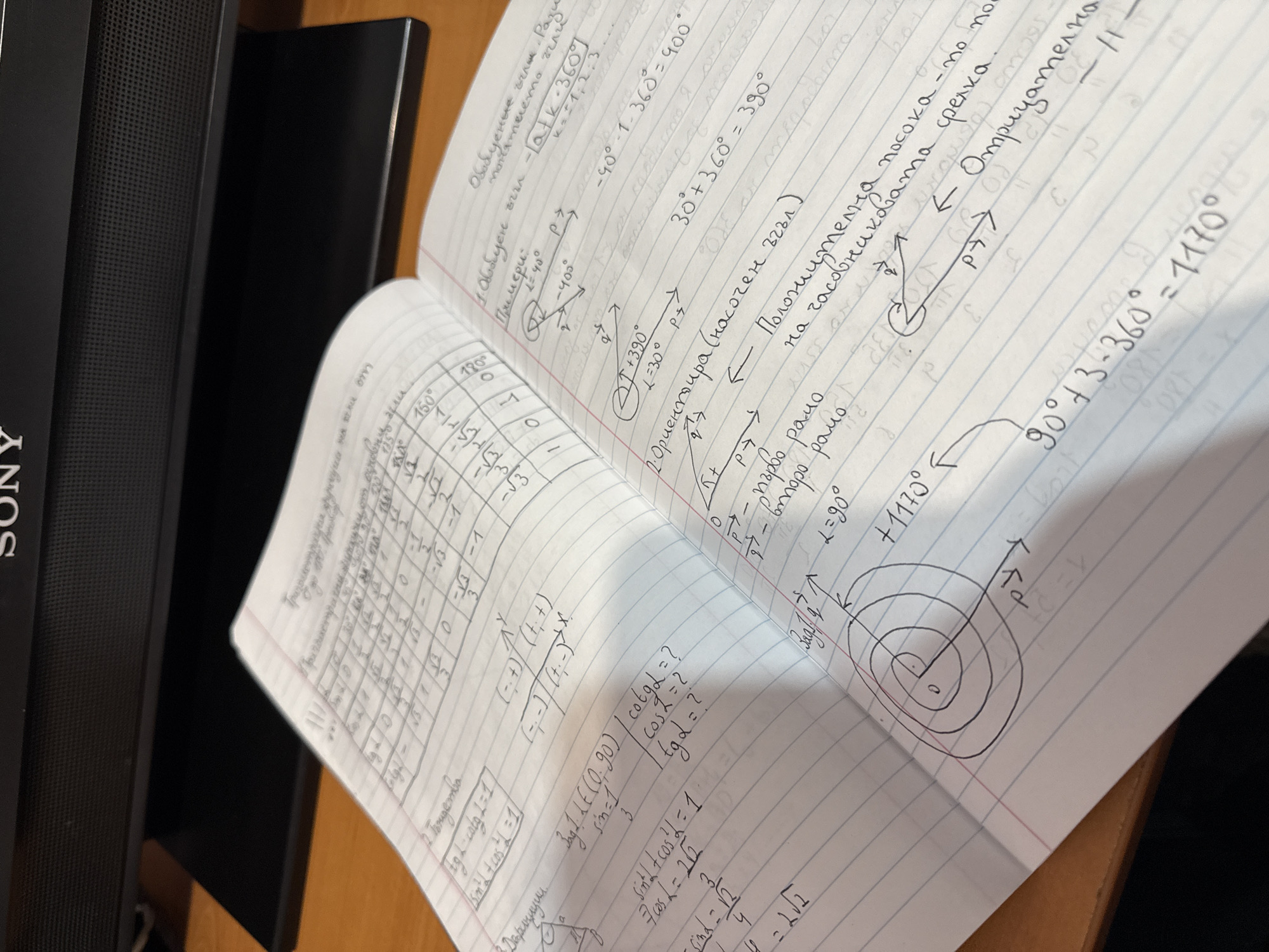 Mathematical notes and Sony device documented in Bulgarian town
