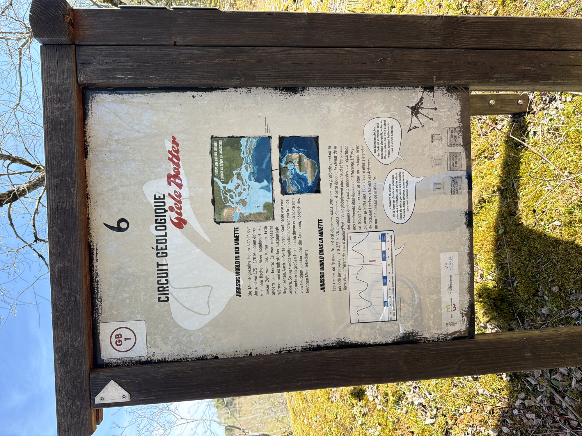Geological trail sign photographed at outdoor location