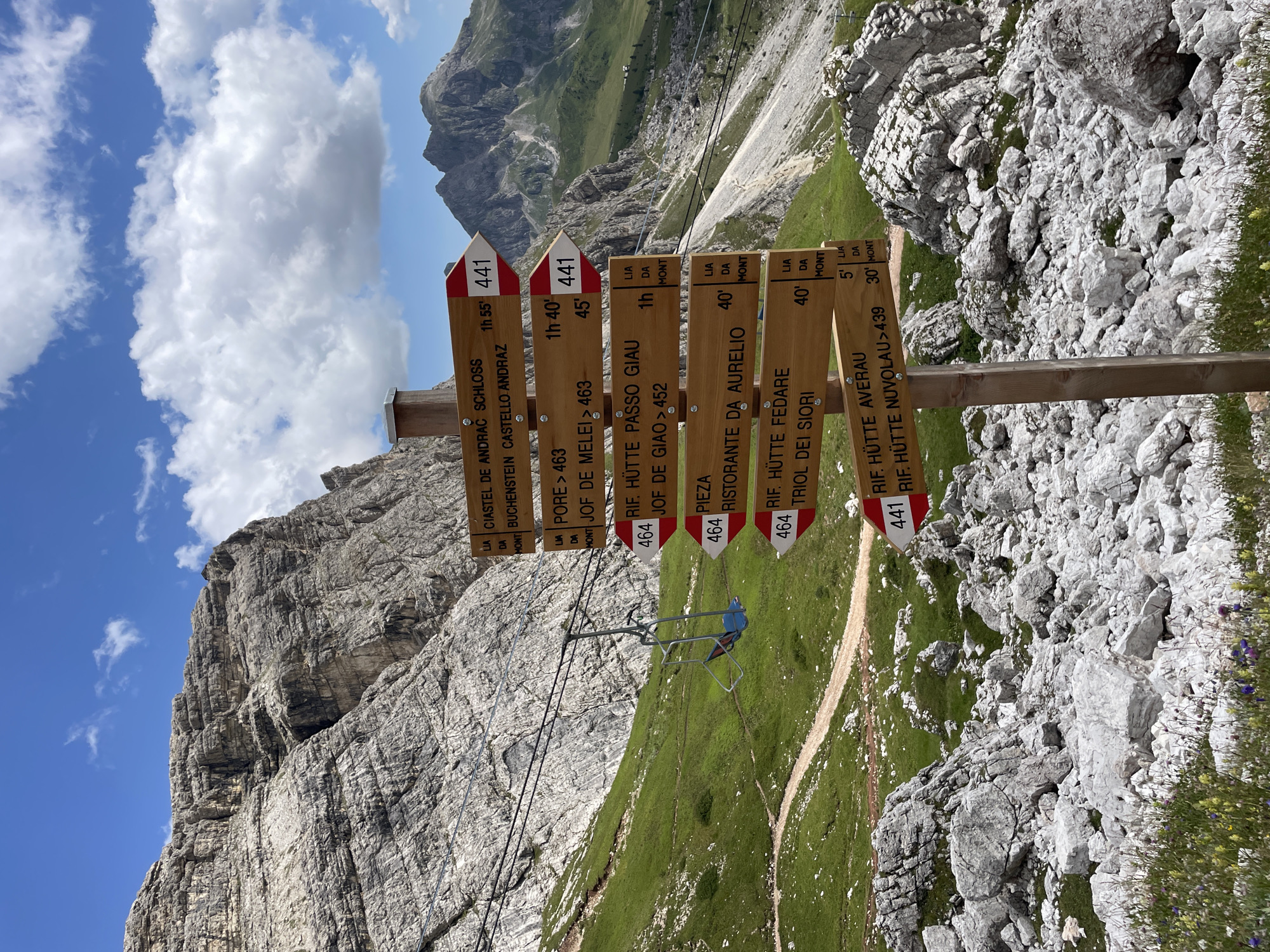 Dolomites trail markers and mountain views near Cortina