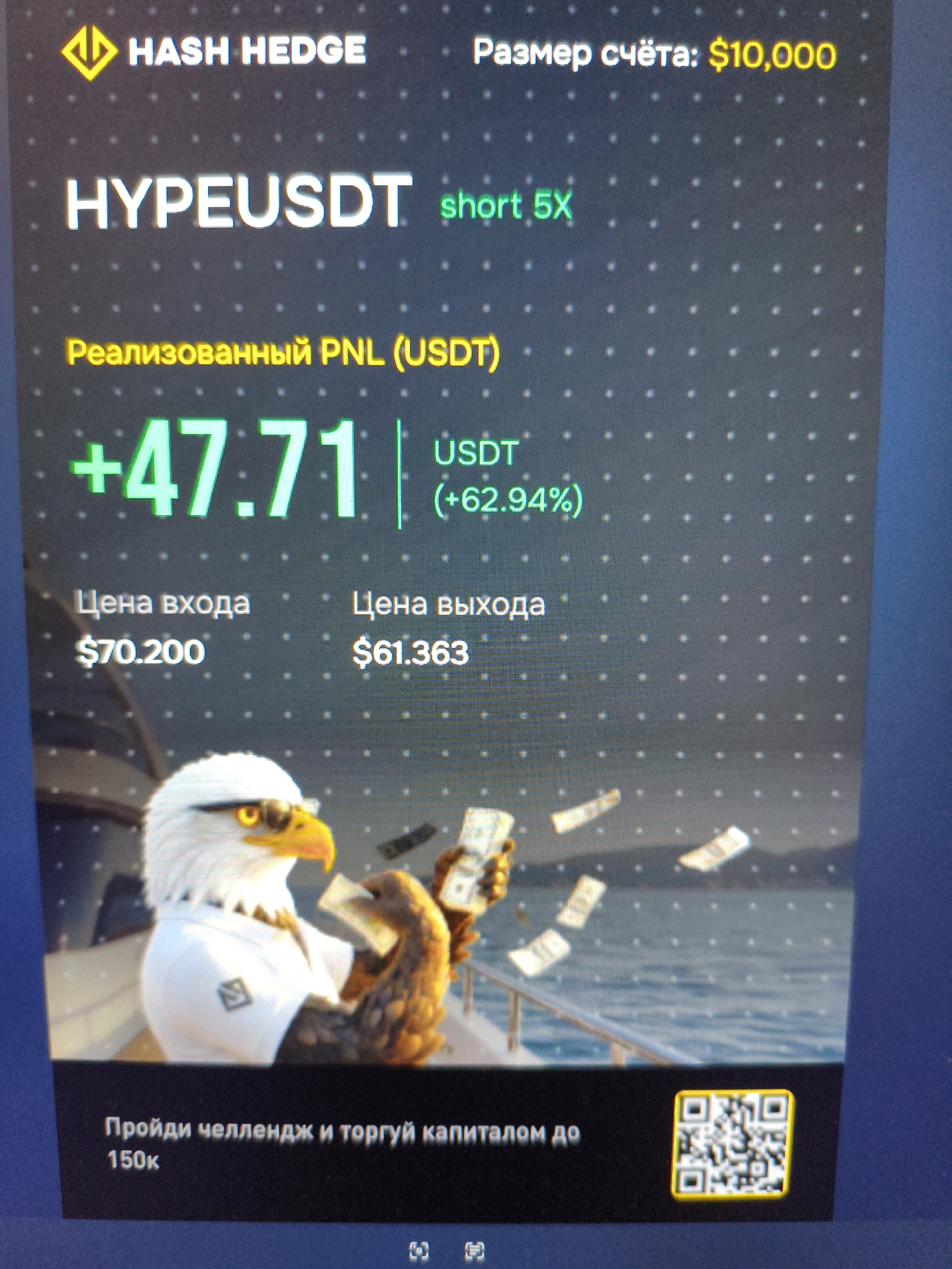 Hash Hedge crypto trader runs 5x short on WLDUSDT