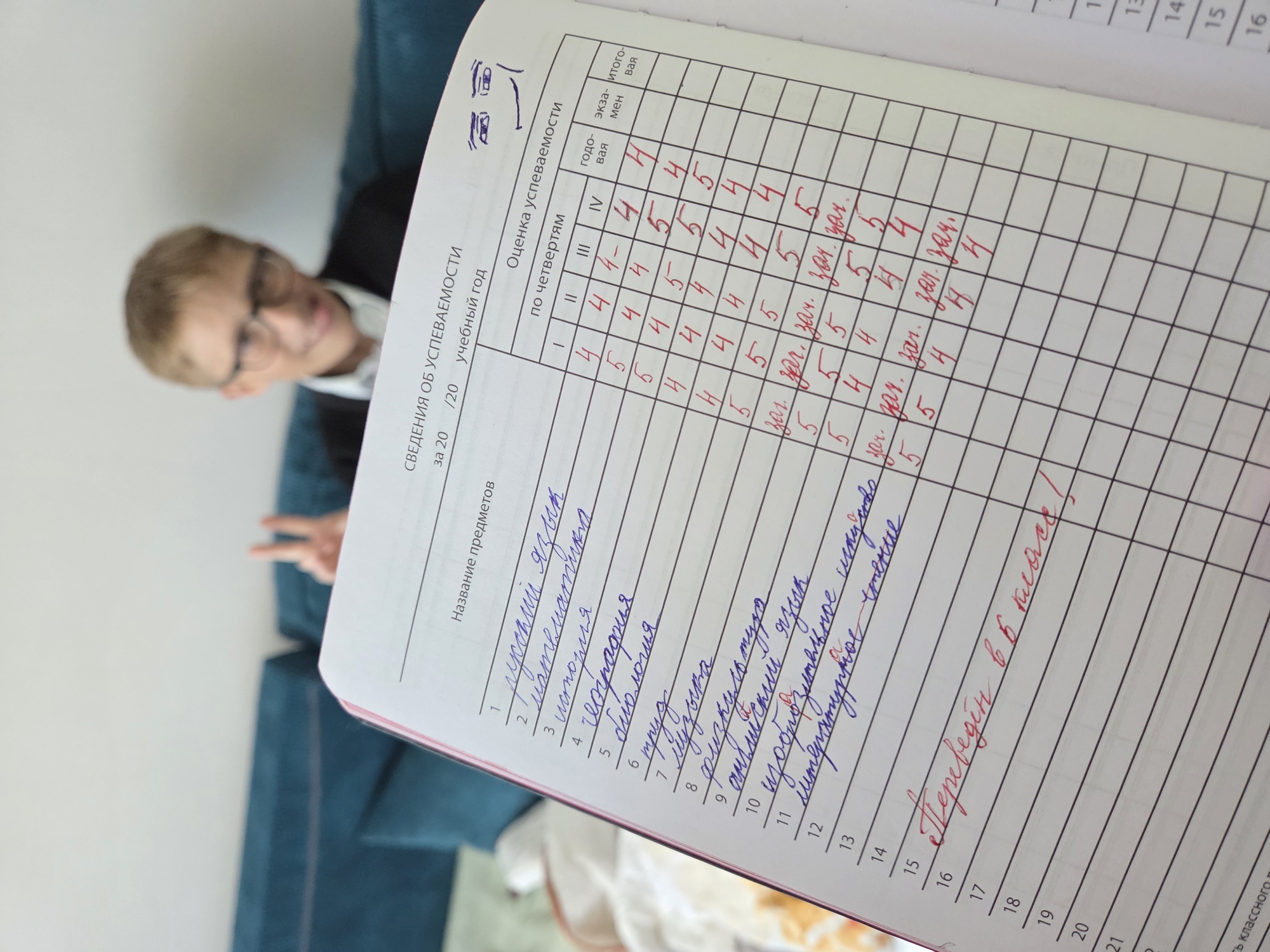Student displays school records while making peace sign in Birobidzhan
