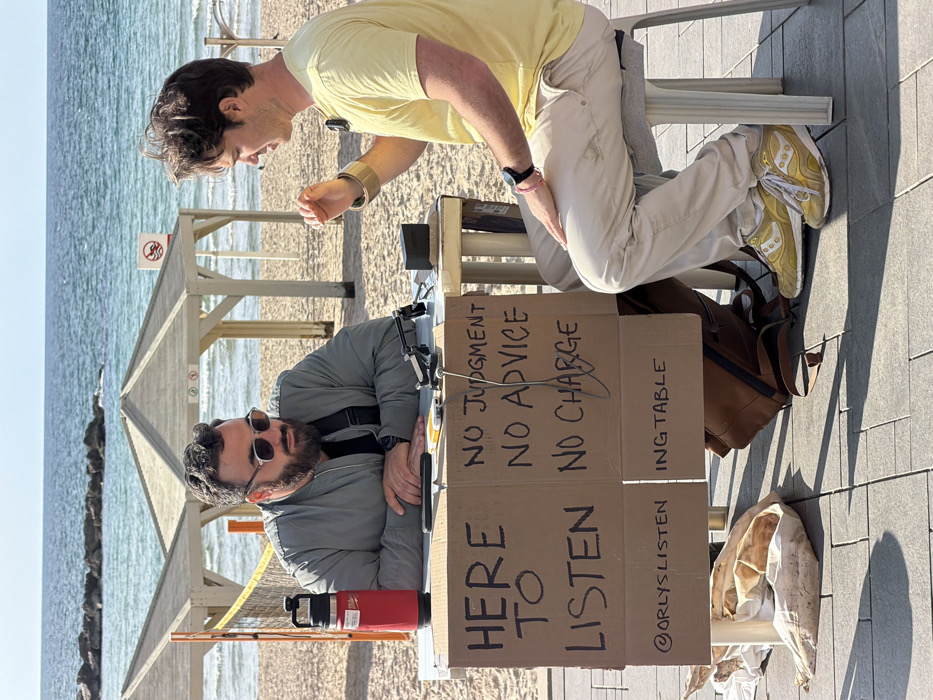 Casual afternoon activity observed on Tel Aviv beachfront promenade