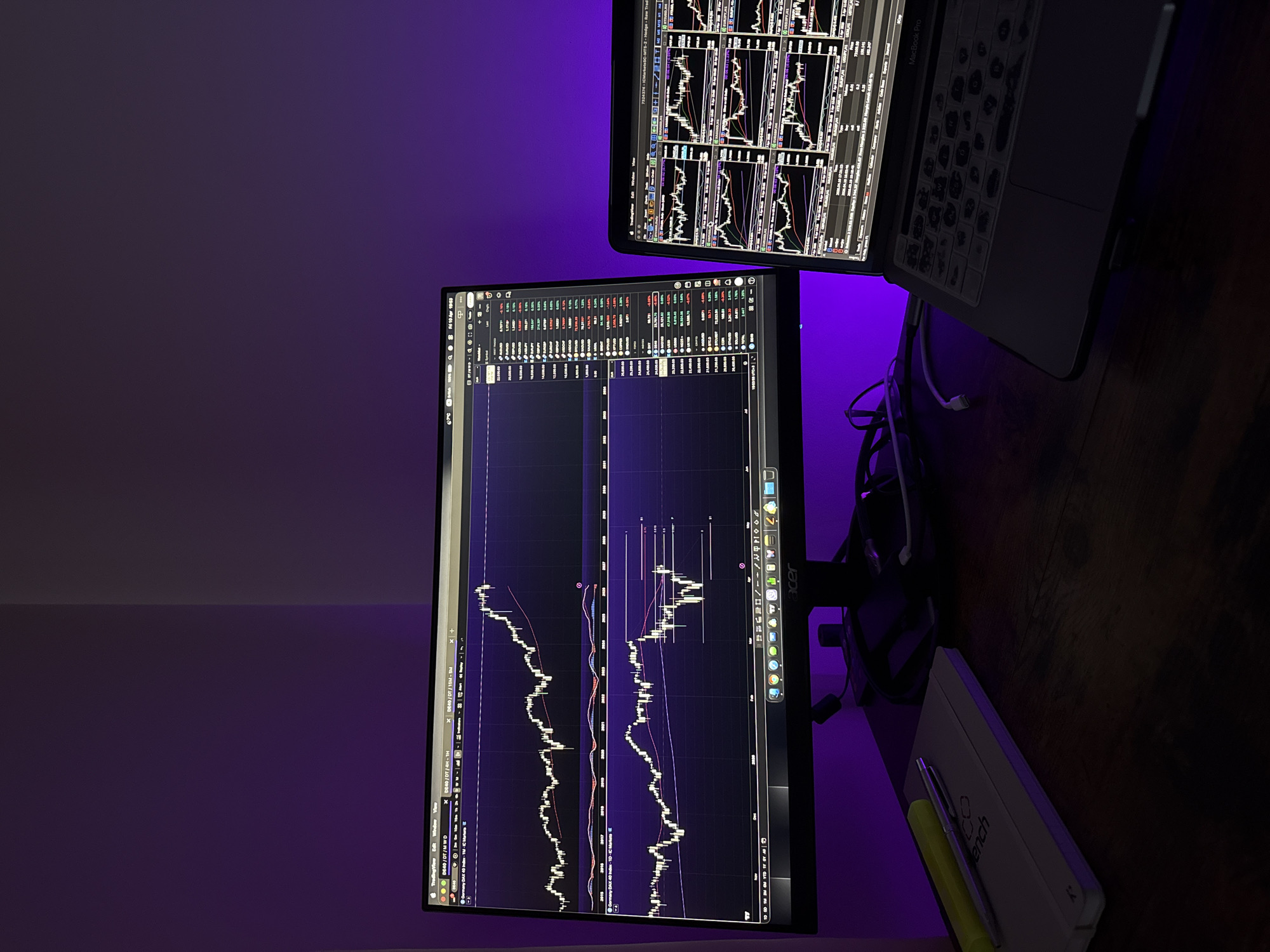 Purple-lit workstation with financial charts captured by witness