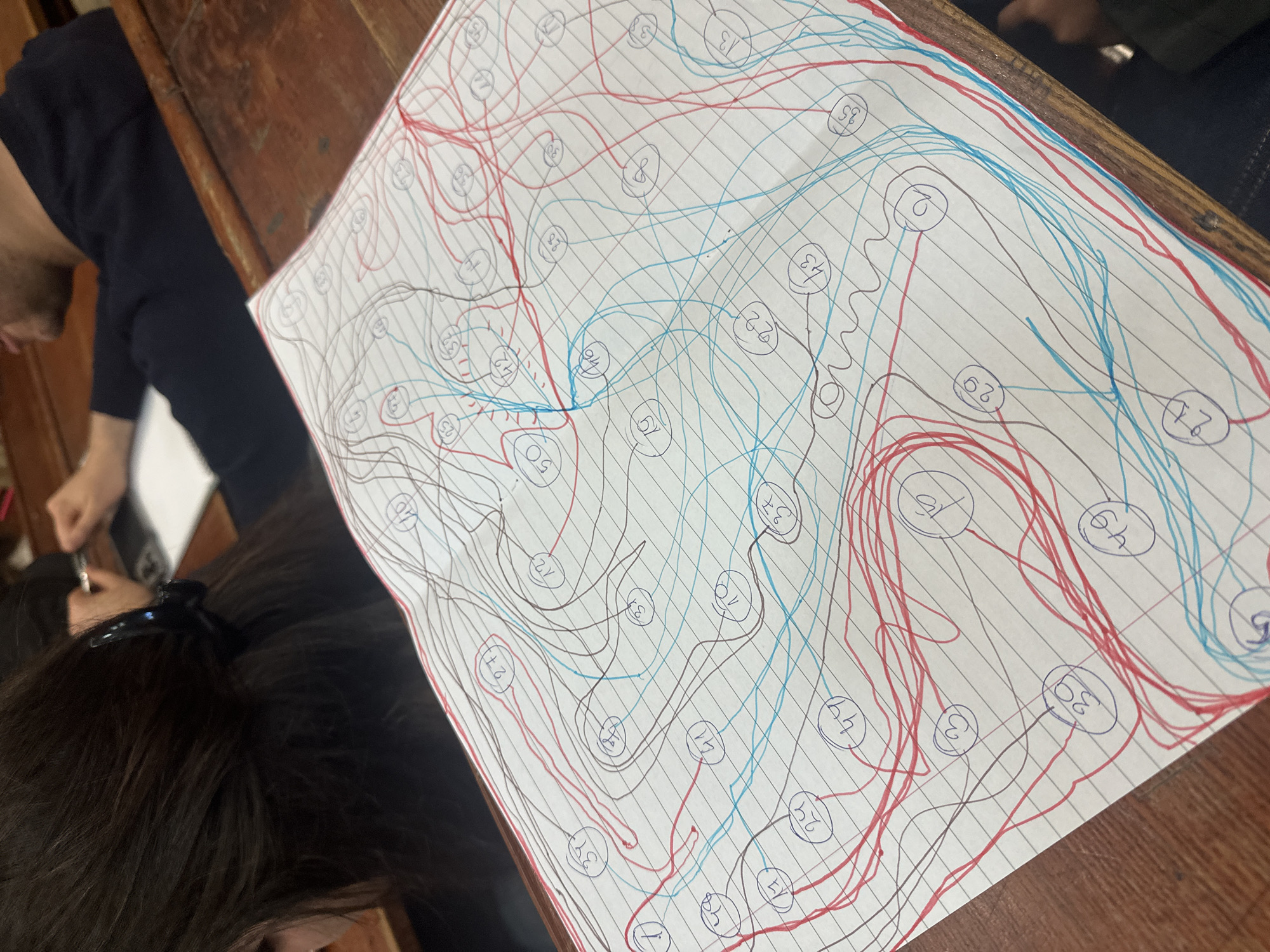 Network diagram and restaurant scene documented in Varna