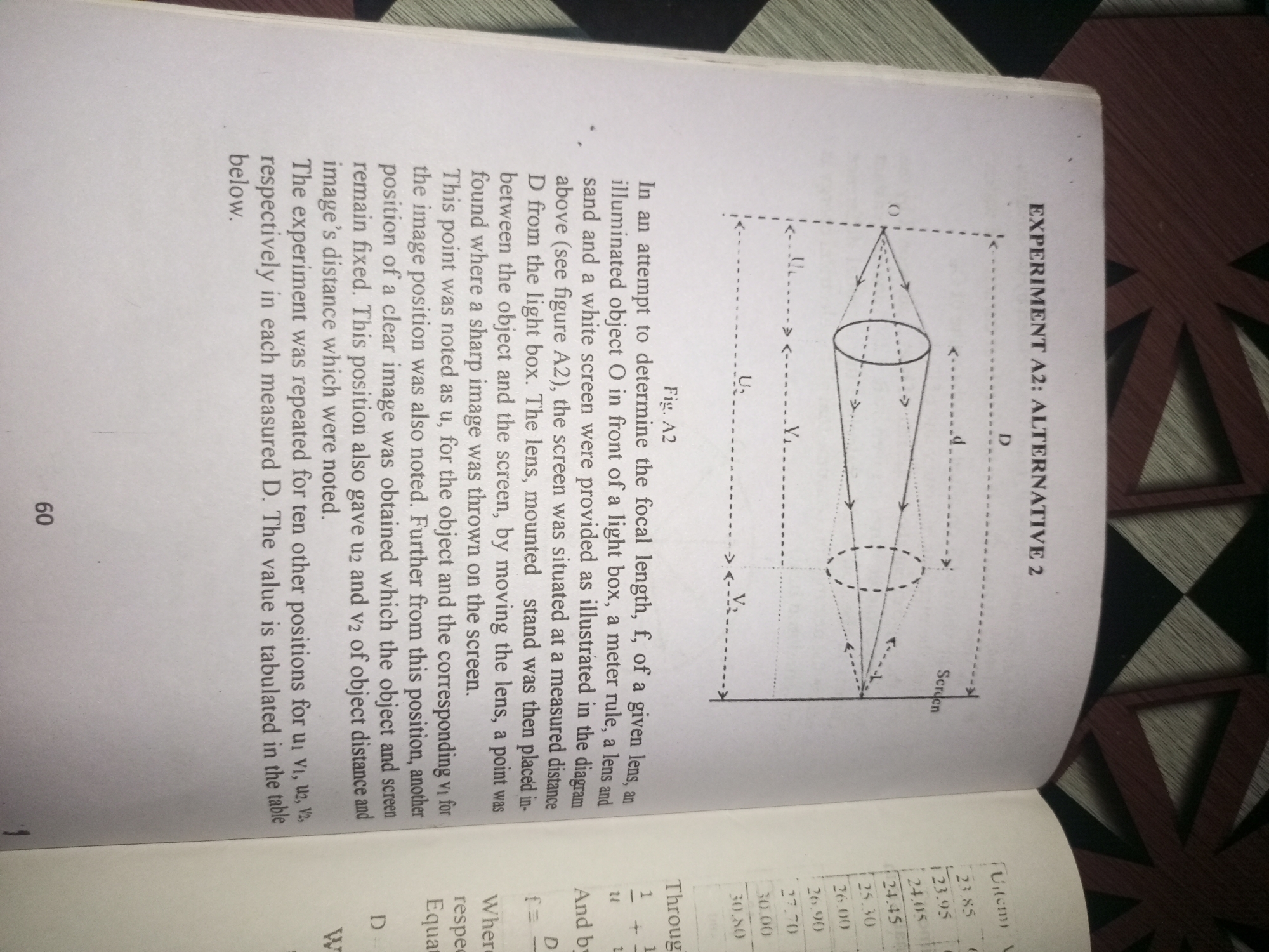 Textbook pages from a late-night science study session in Jalingo