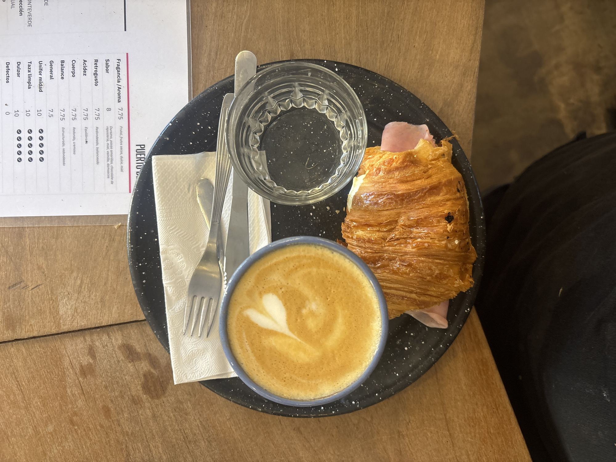 Café visit documented through food photos in Buenos Aires