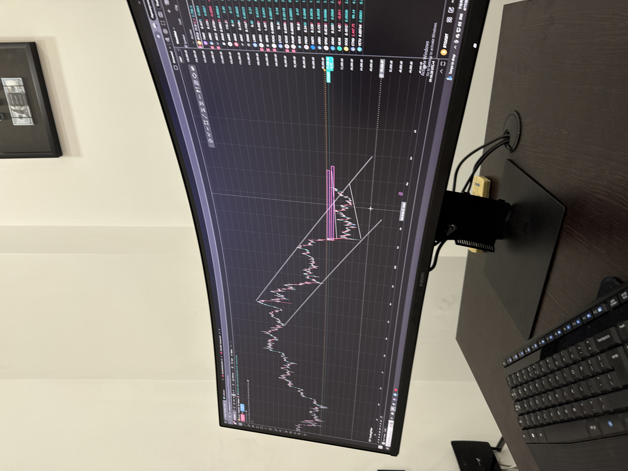 Cryptocurrency chart shows upward trend on Yerevan monitor