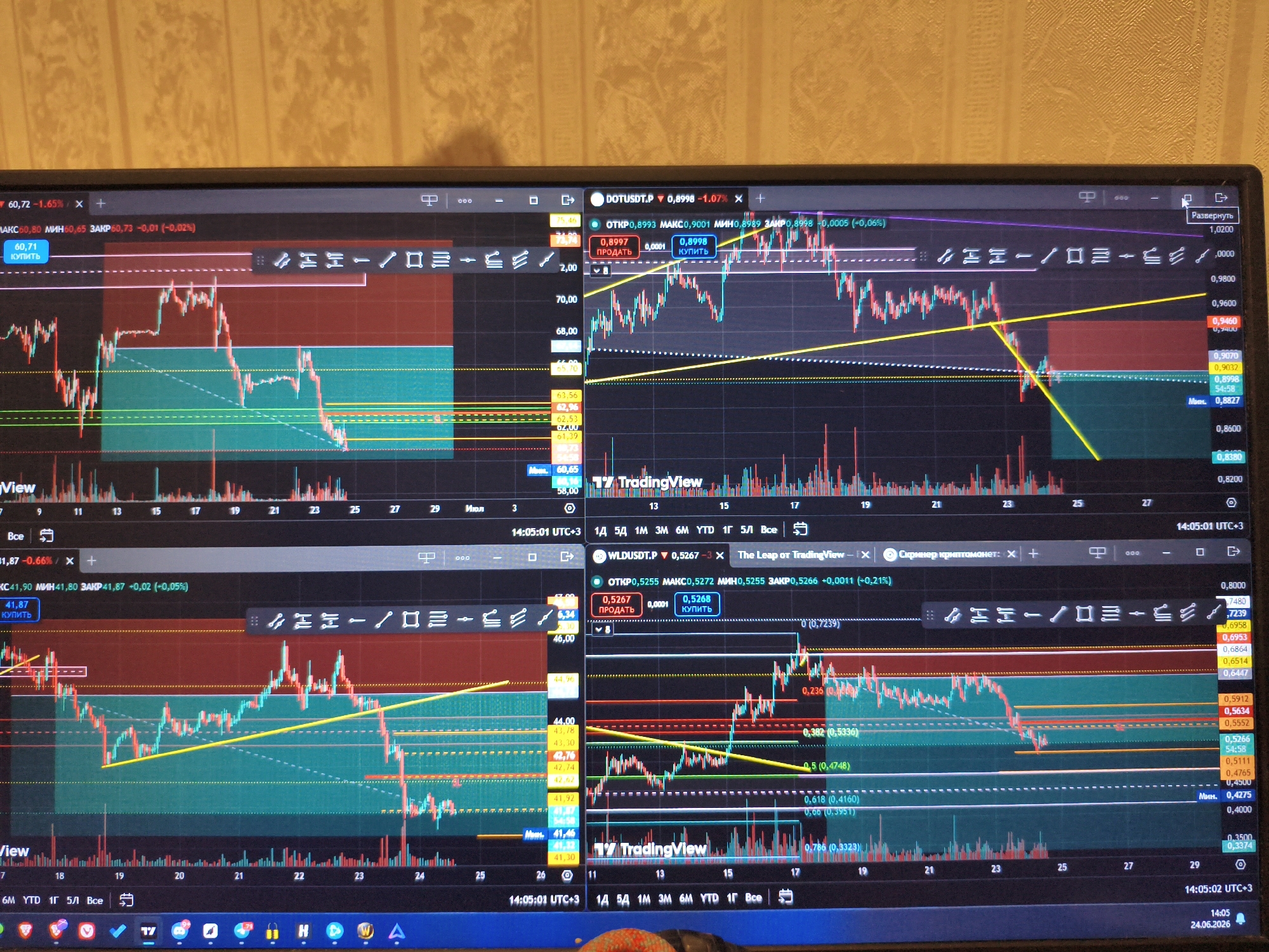 Multi-chart trading setup with candlesticks and technical indicators
