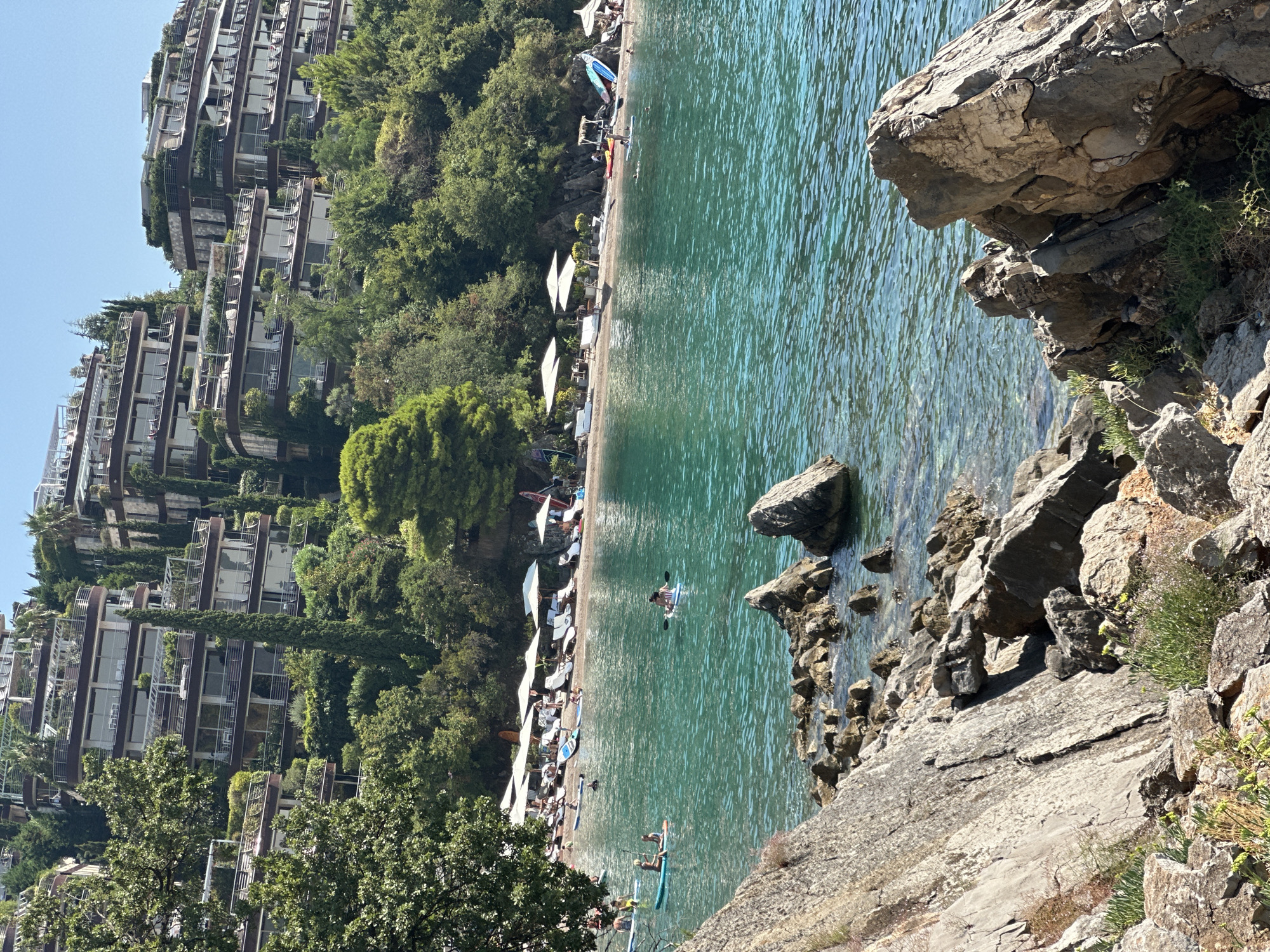 Sun, sea, and activity along the Budva Riviera