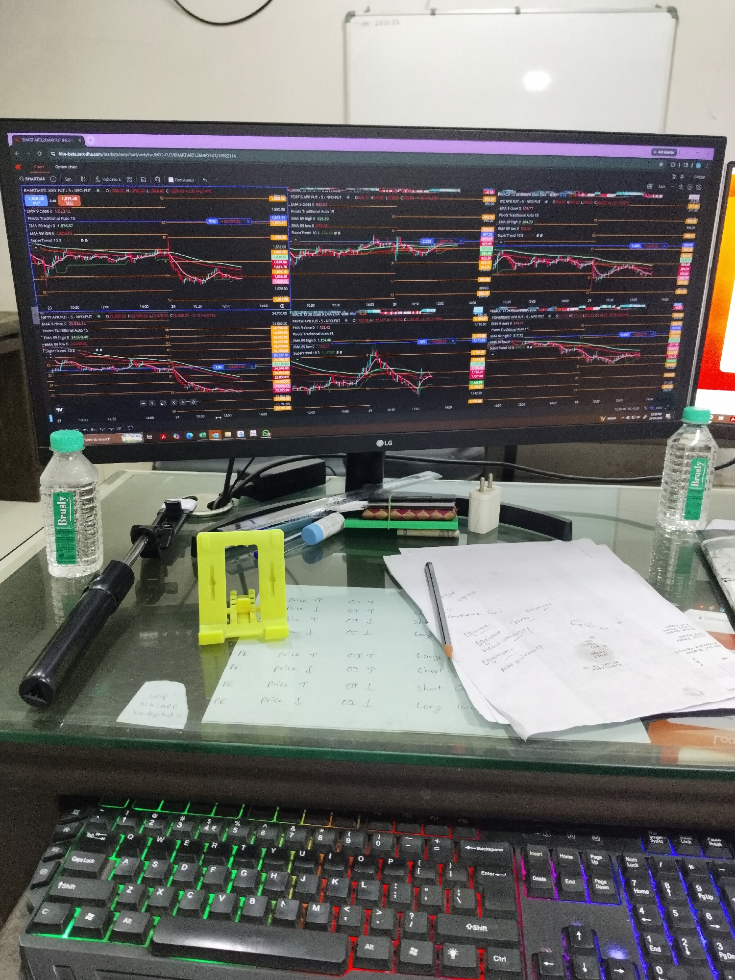 Trading workstation with stock charts captured at dawn