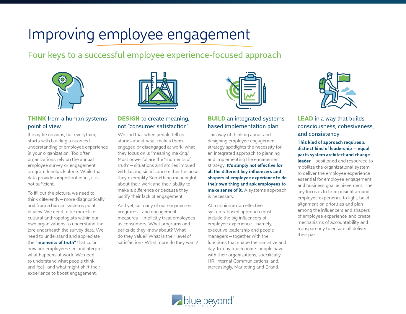 improving-employee-engagement-four-keys-to-a-successful-employee