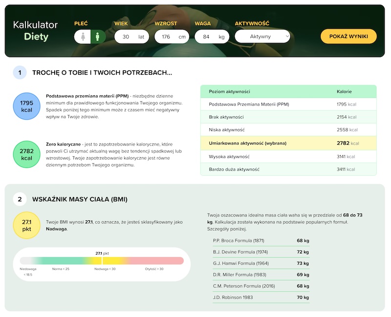 kalkulator-diety-bmi-ppm-zero-kaloryczne