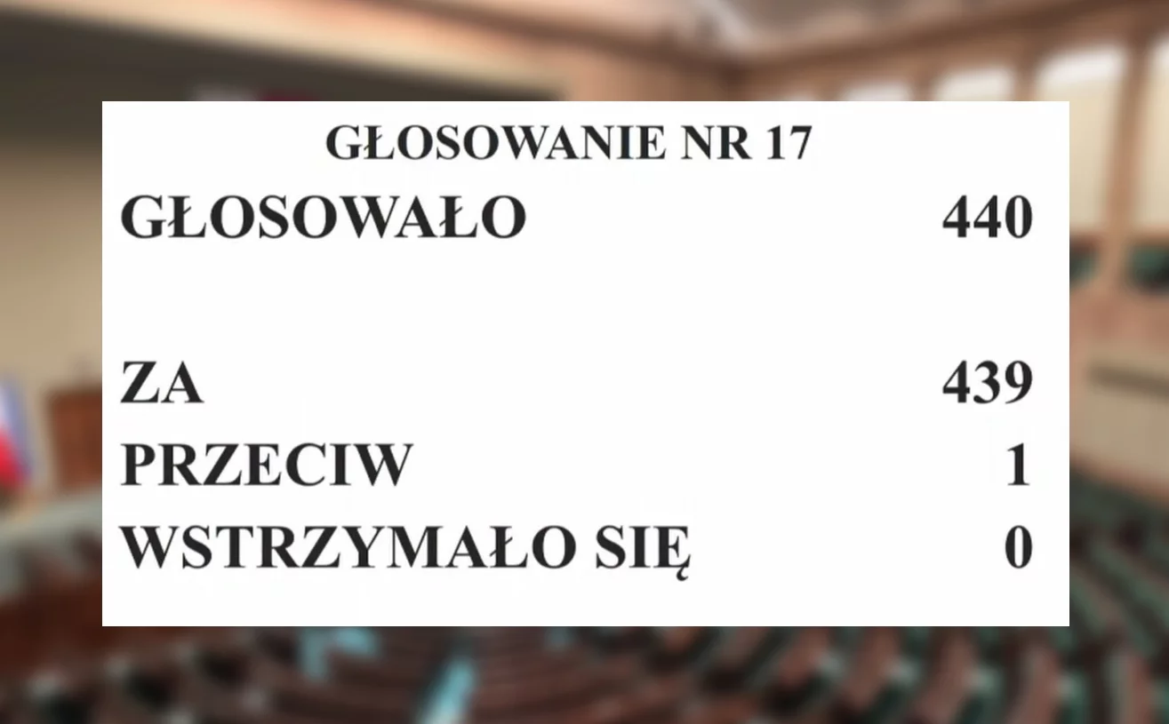 Posłowie niemal jednomyślni. Będzie nowy uniwersytet na Mazowszu! „To historyczny moment”