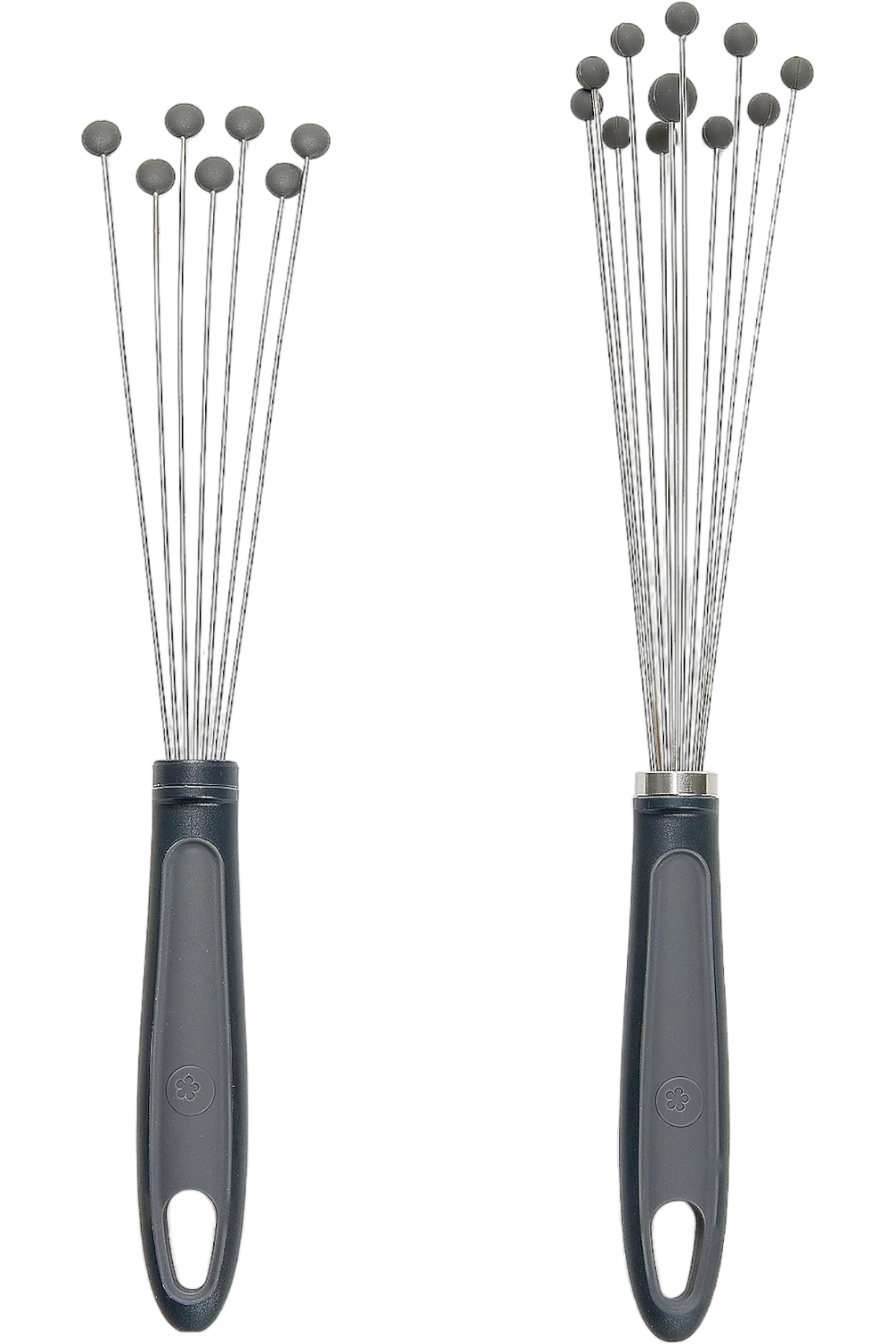 Kochblume 2-Piece Ball and Plate Whisk Set ,Aqua