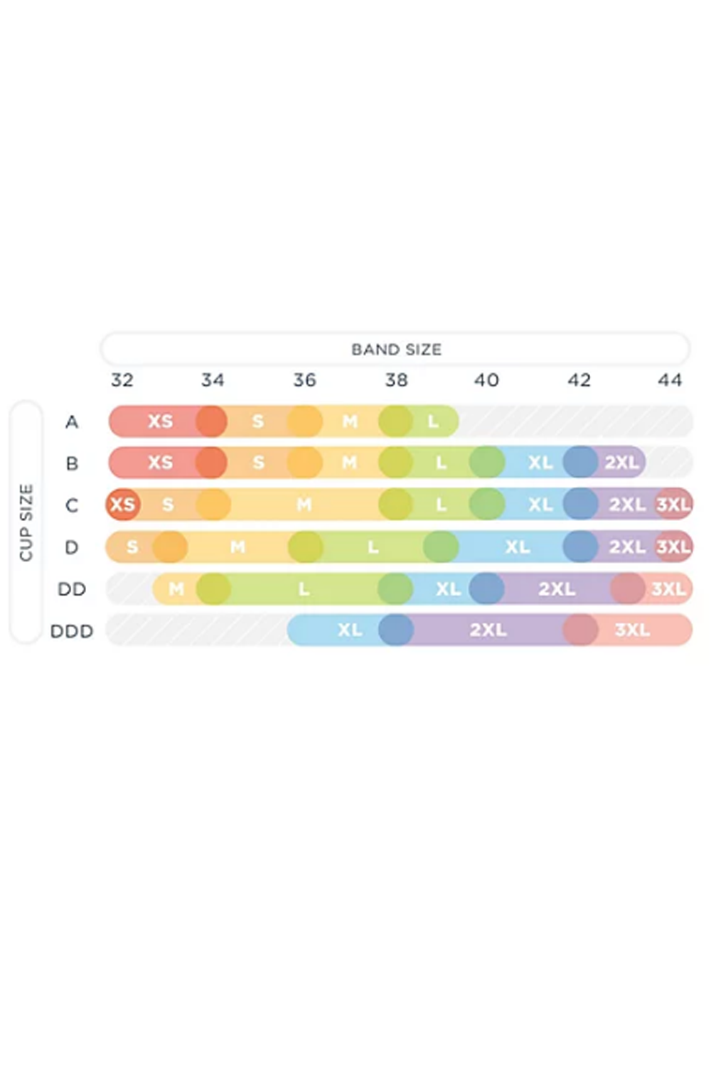 Jockey Bra Size Chart