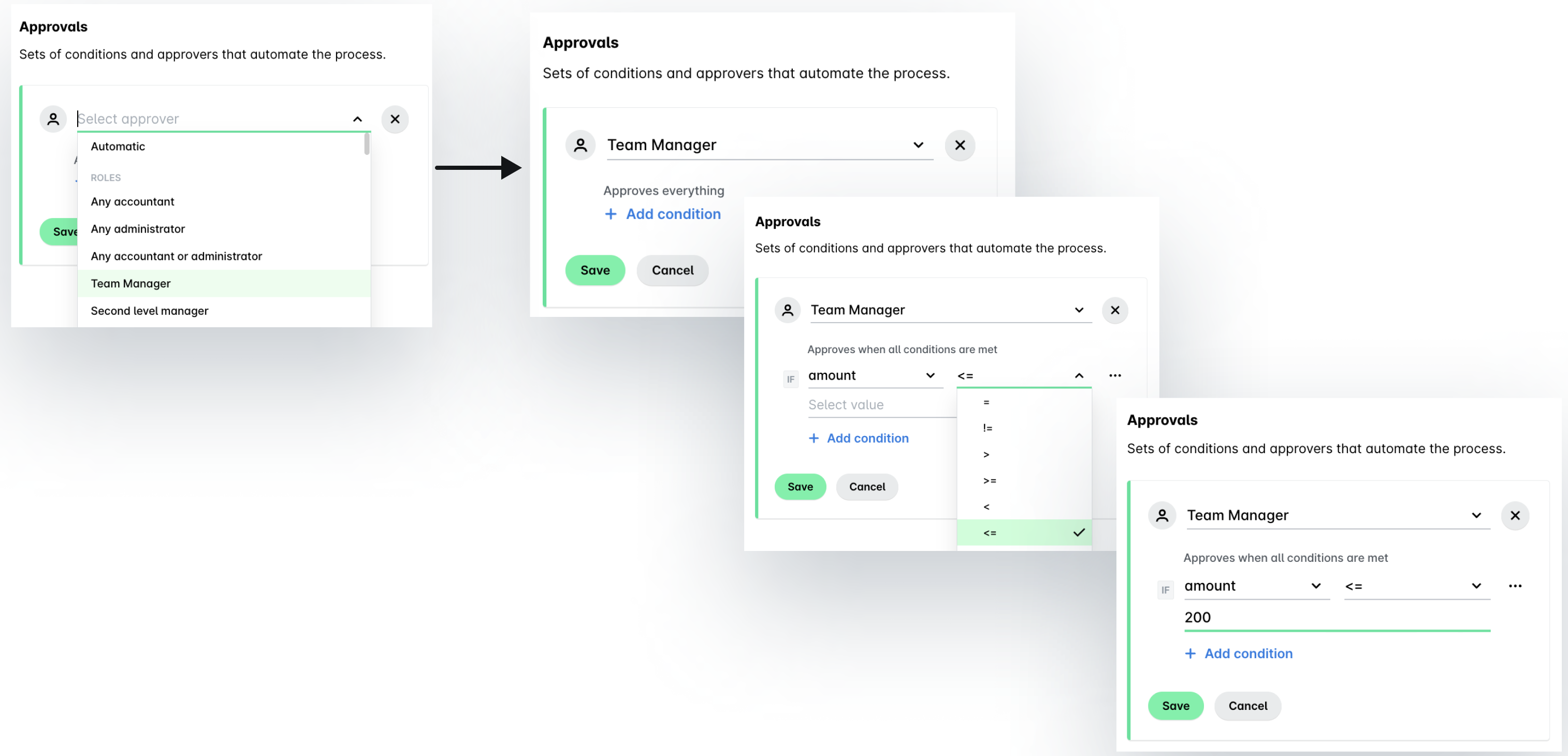 Interface van het goedkeuringsproces die voorwaarden en goedkeurders weergeeft voor geautomatiseerde workflows.