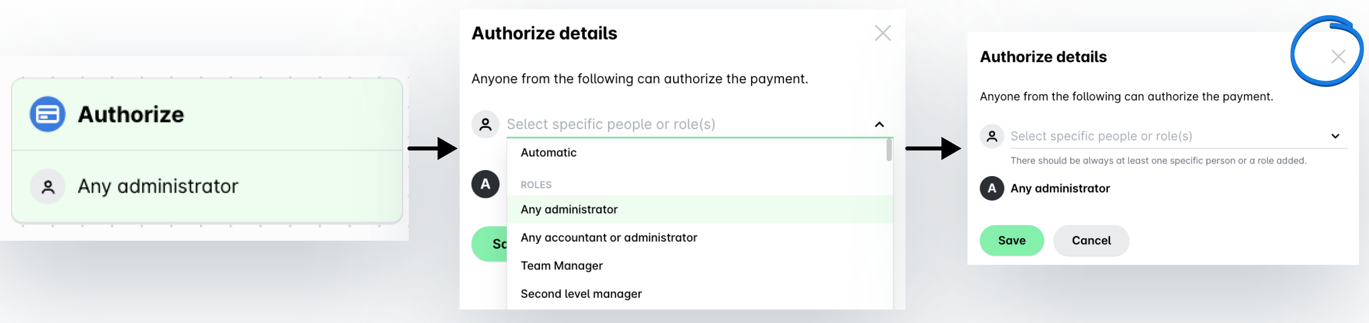 Betalingsgegevens autoriseren met opties voor specifieke rollen en beheerders.