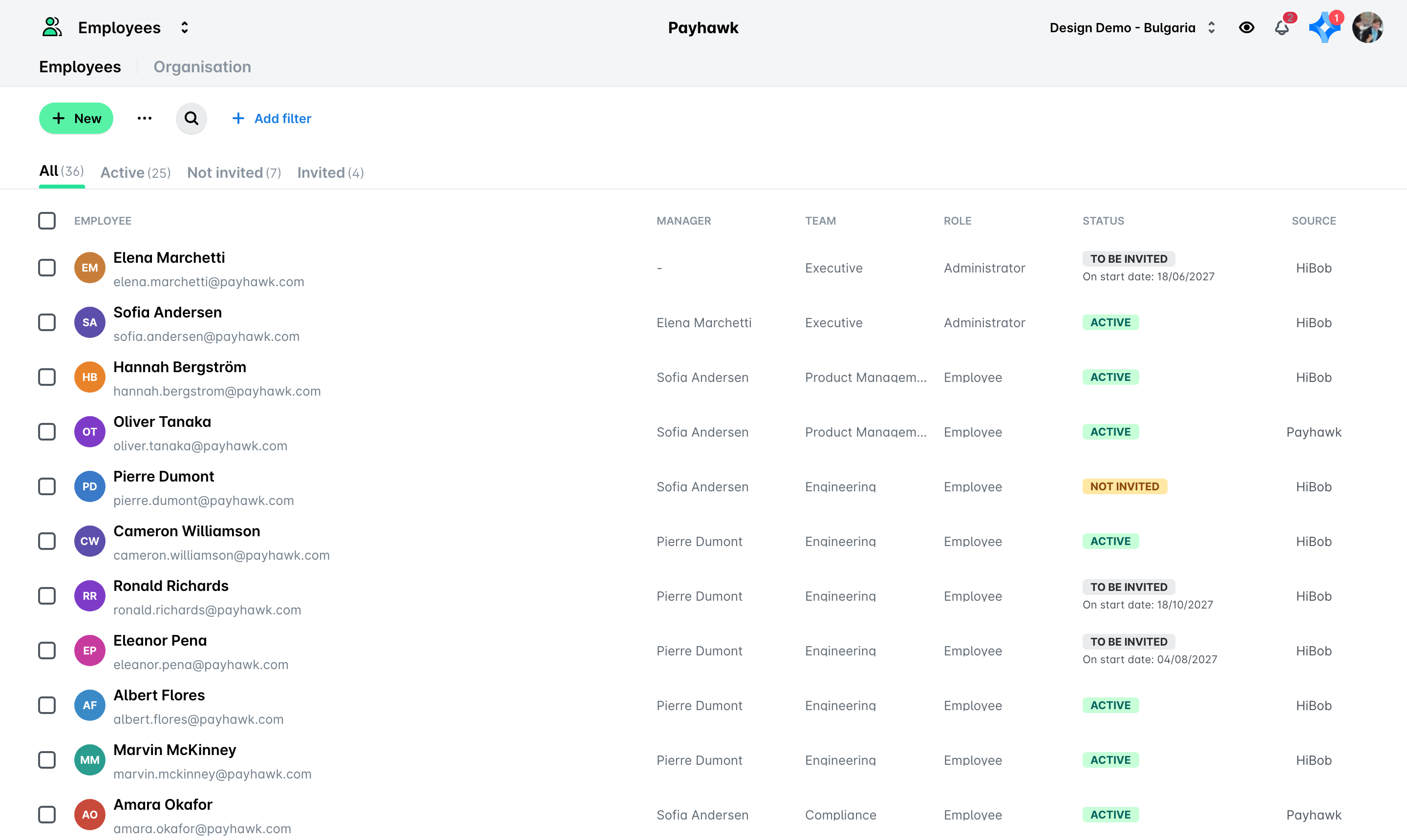Employee list showing names, roles, and statuses in an organizational chart format.