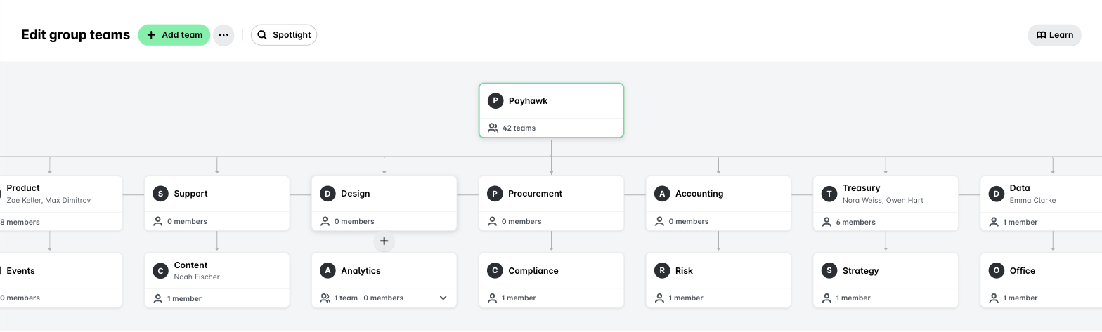 Edit group teams page in Payhawk showing the group at the top and its teams as a chart