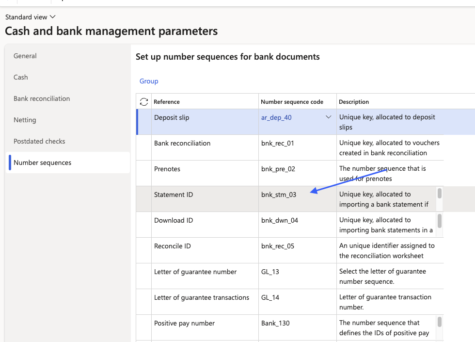 Setup for number sequences related to bank documents and their unique identifiers.