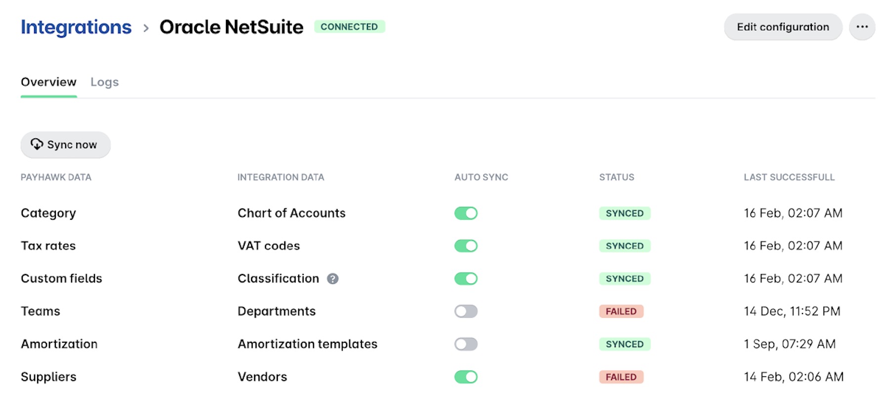 The Overview tab, listing each master data object with its auto-sync toggle and last sync status.