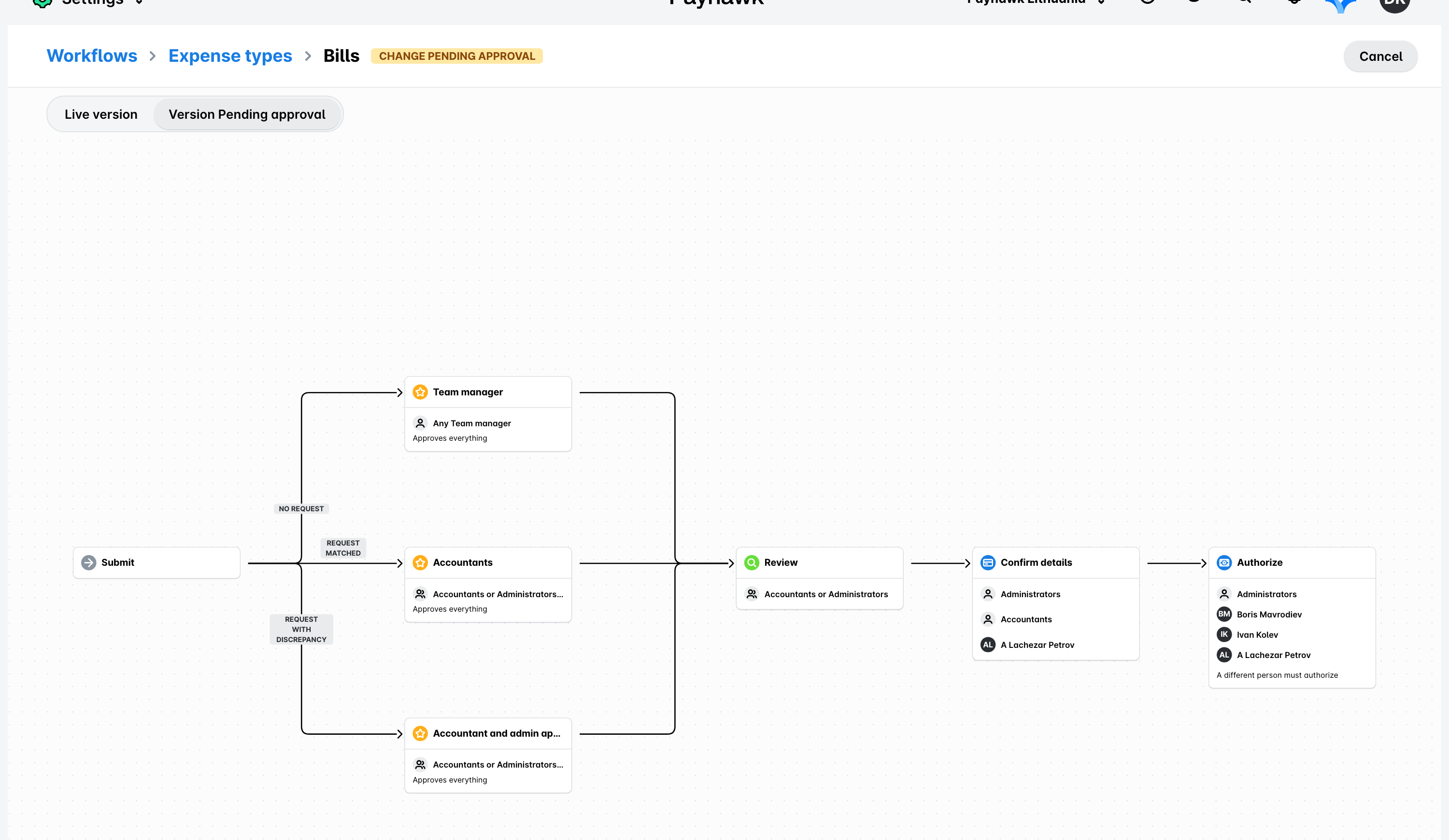 A workflow open in read-only mode with the Live version and Version Pending approval buttons and a change pending approval label.