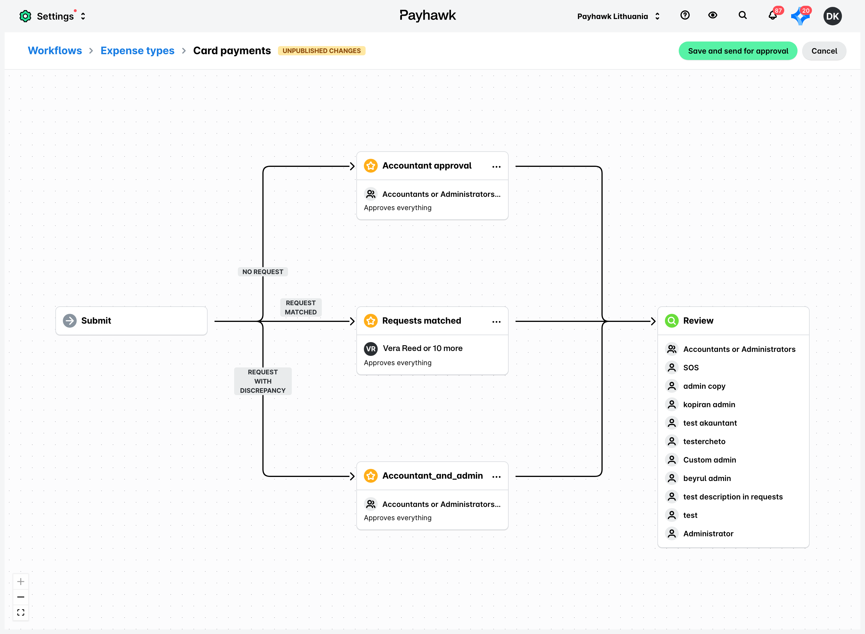 A workflow in the builder with an unpublished changes label and the Save and send for approval button in the top right corner.