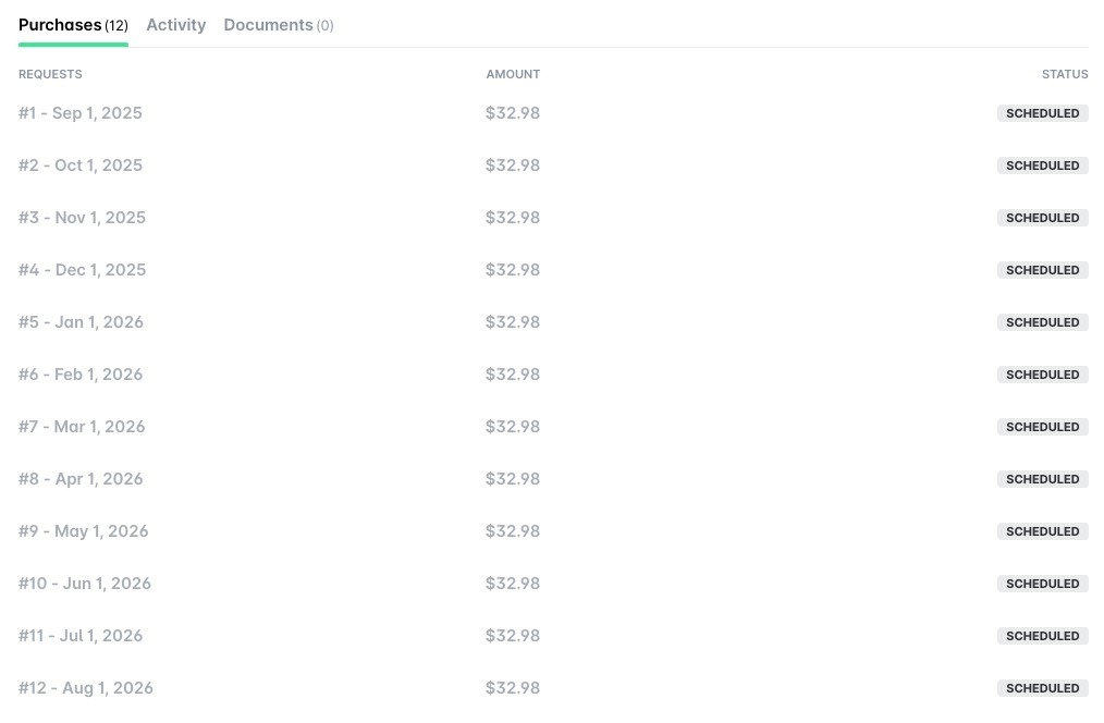 Liste des achats programmés avec dates et montants pour les transactions futures.