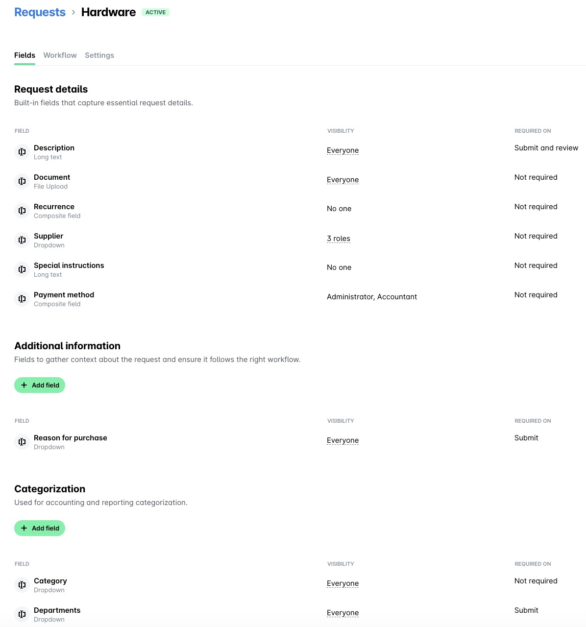 Übersicht der Hardware-Anfragedetails, einschließlich Feldern und Sichtbarkeitseinstellungen.